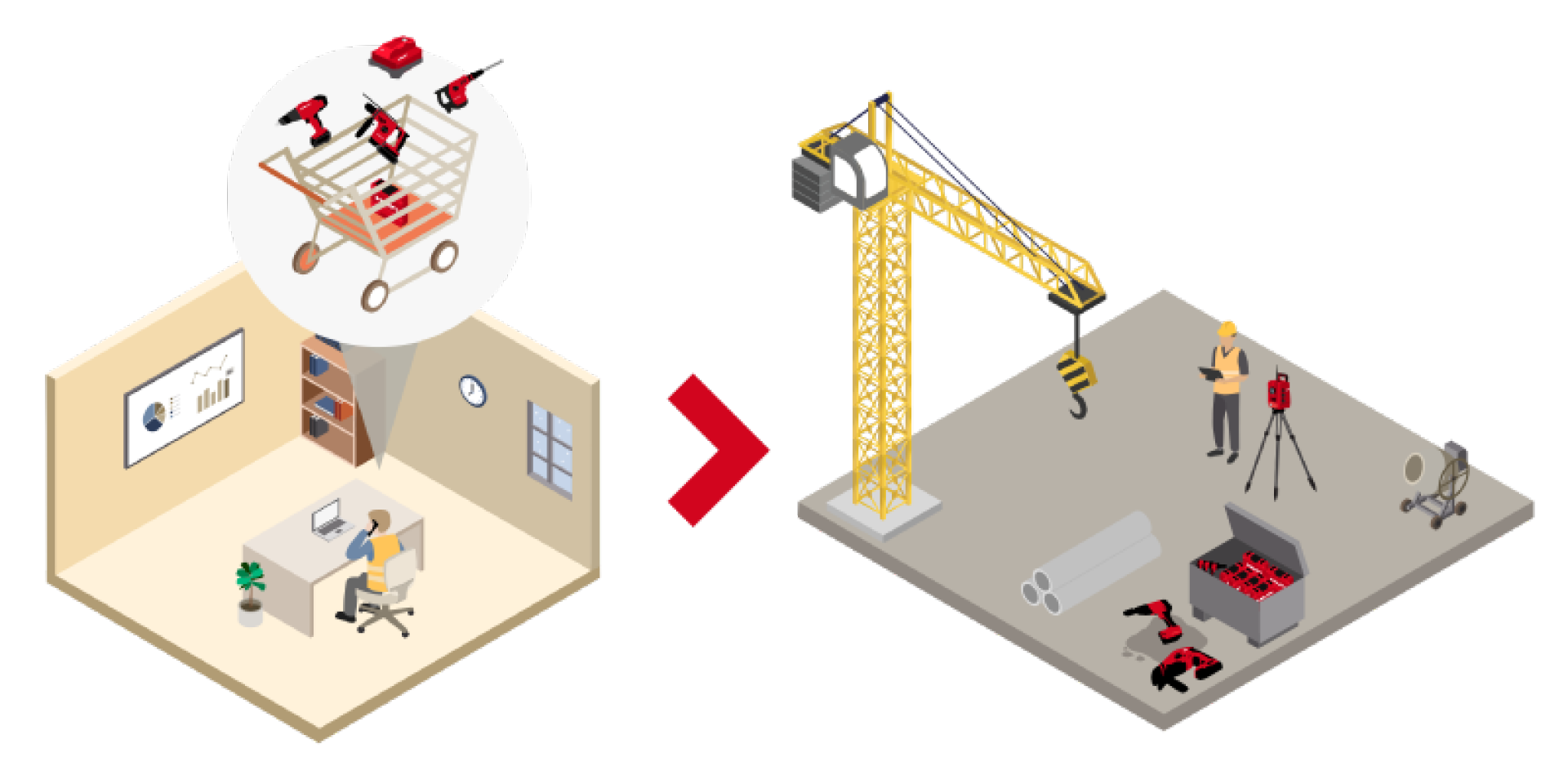 Illustration inköp och arbetsplats