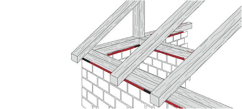 CF-I 65 ECO högpresterande isoleringsskum Premium universellt isoleringsskum med hög produktivitet i ett stort intervall av temperaturer Användningsområden 1